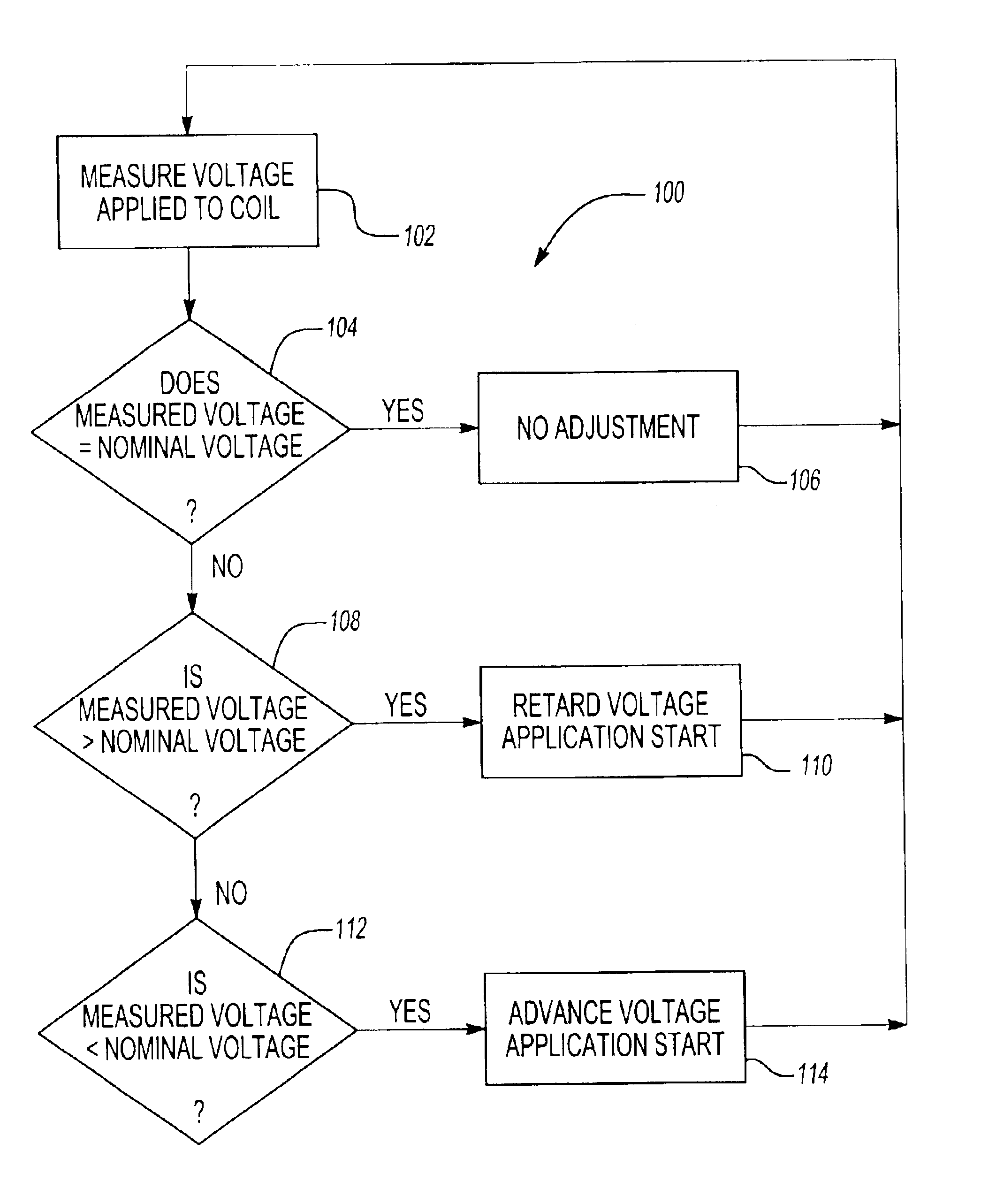 Fuel injection timer and current regulator