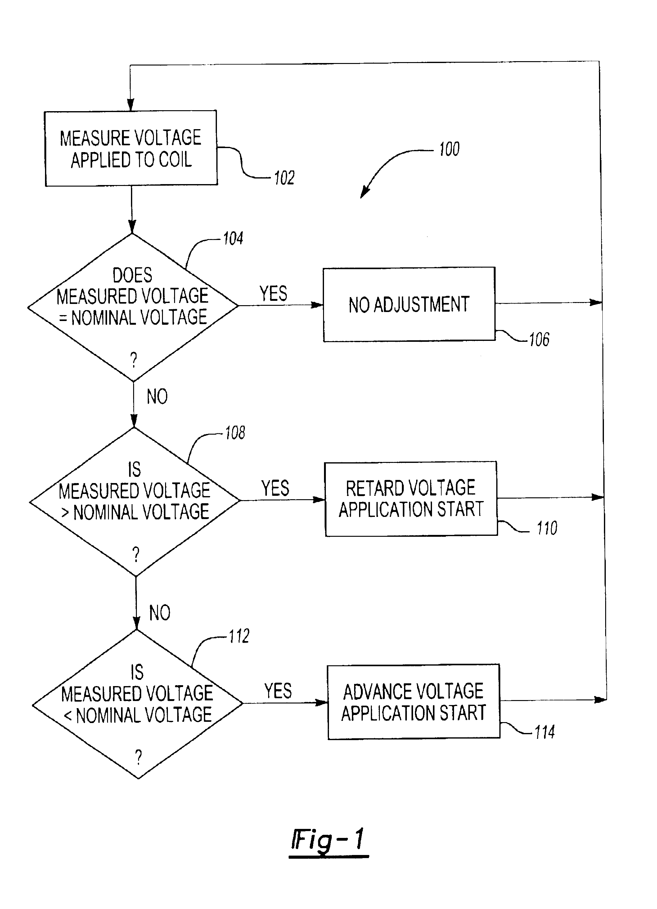 Fuel injection timer and current regulator