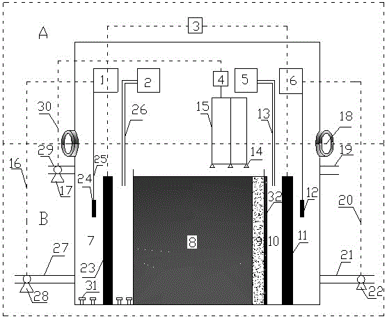 Ferric salt strengthened electrokinetic remediation device for heavy metal pollution in e-waste dismantling place