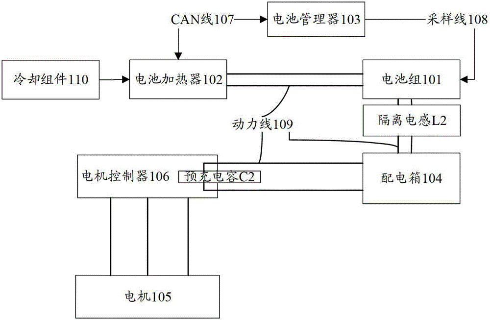 Electric vehicle, electric vehicle power system and battery heating method