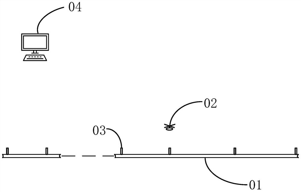 Oil and gas pipeline inspection data communication method and system based on unmanned aerial vehicle