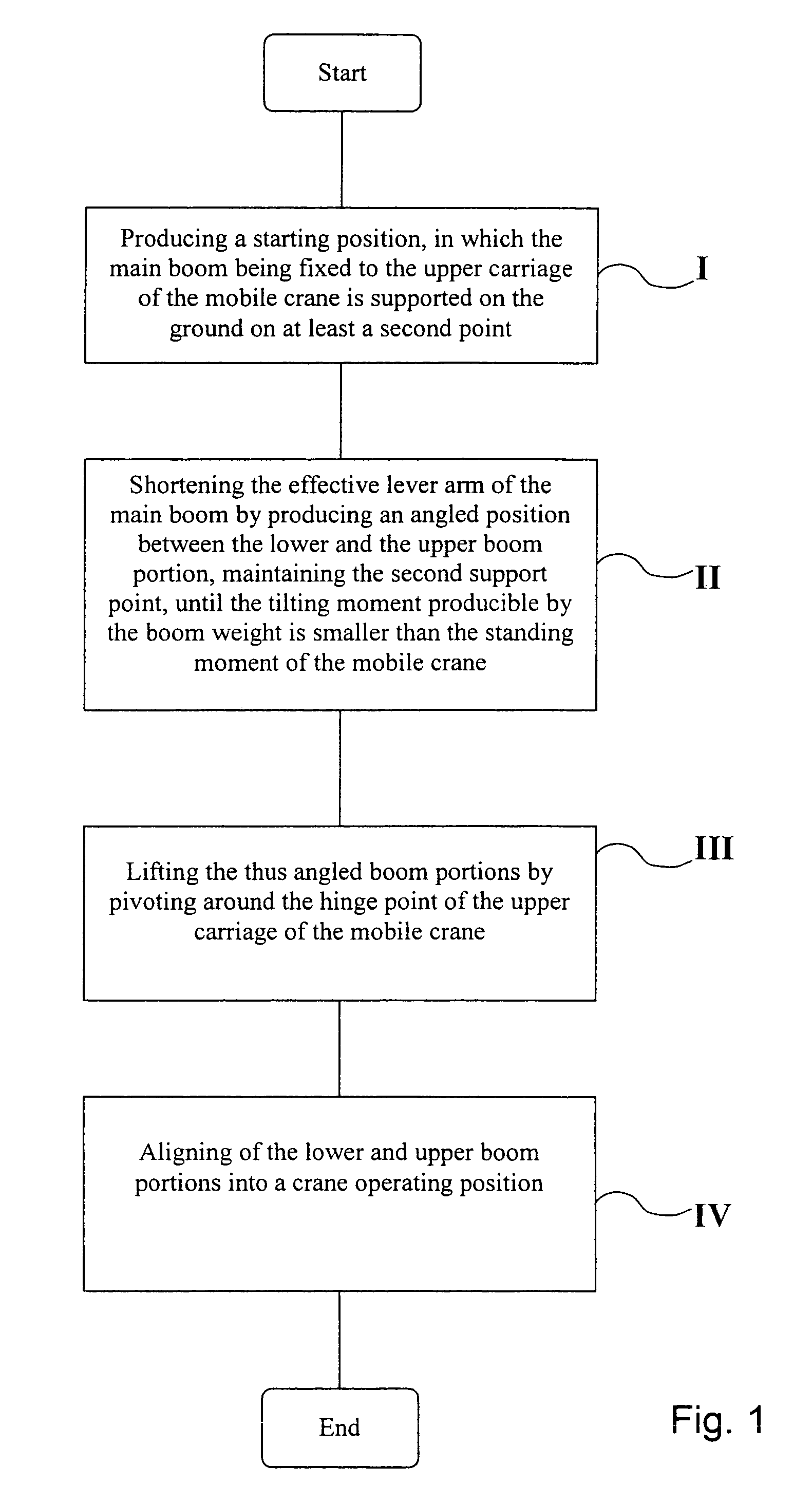 Method for erecting an at least two-piece main boom for a lattice-boom crane and lattice-boom crane built accordingly