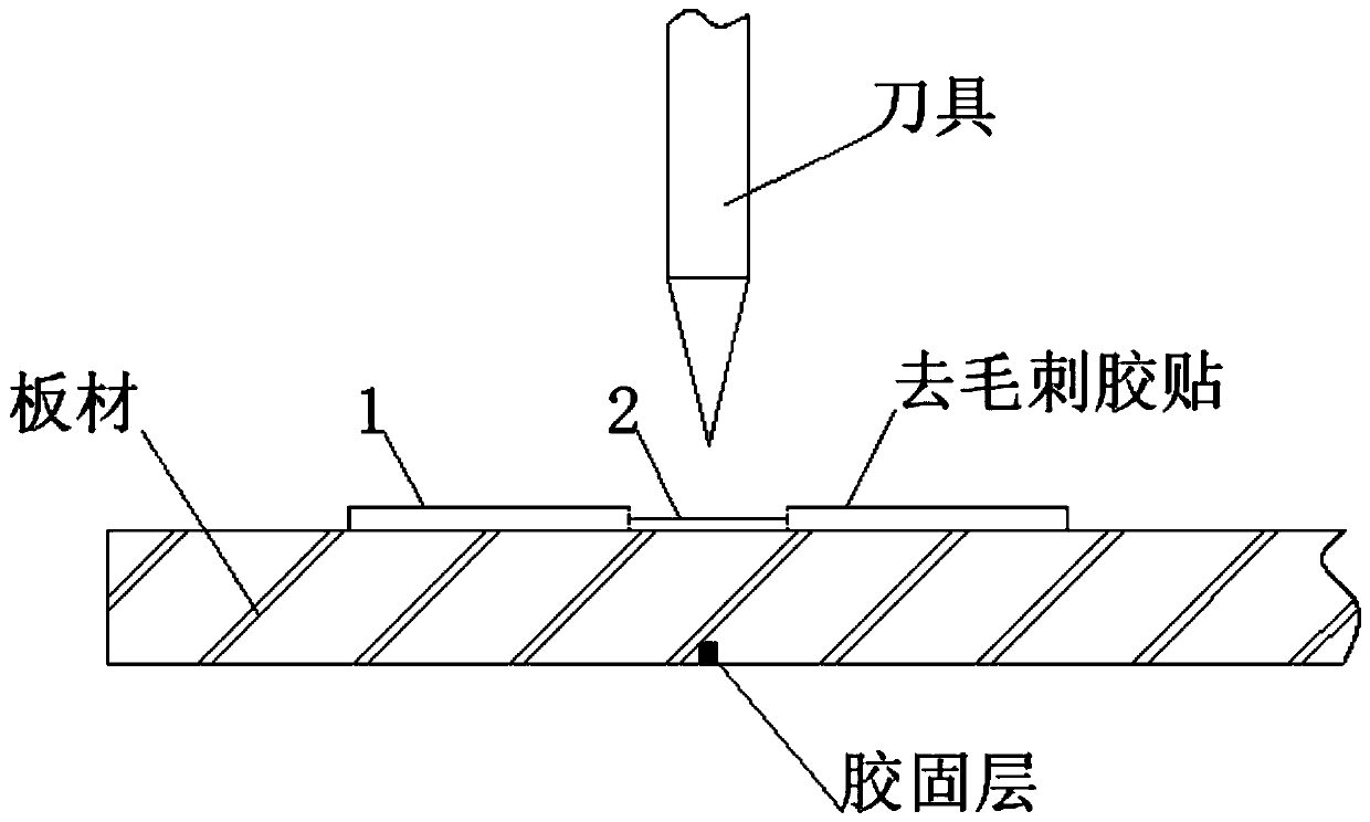 Mechanical and electrical integration plate burr-free treatment cutting process