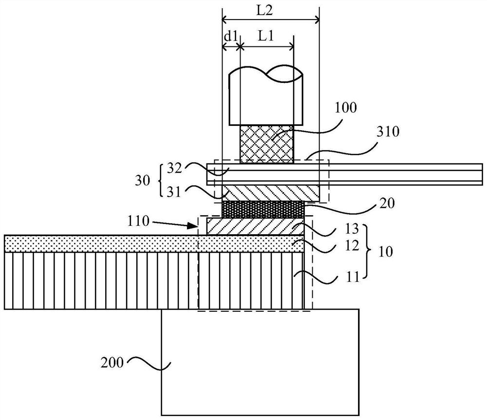 A binding method of capacitive screen