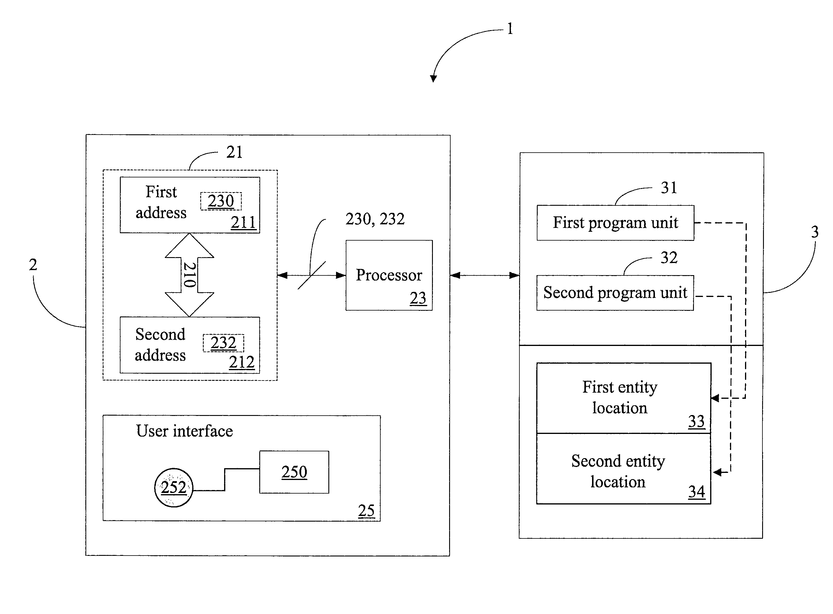 Human machine interface device and interface integration method thereof