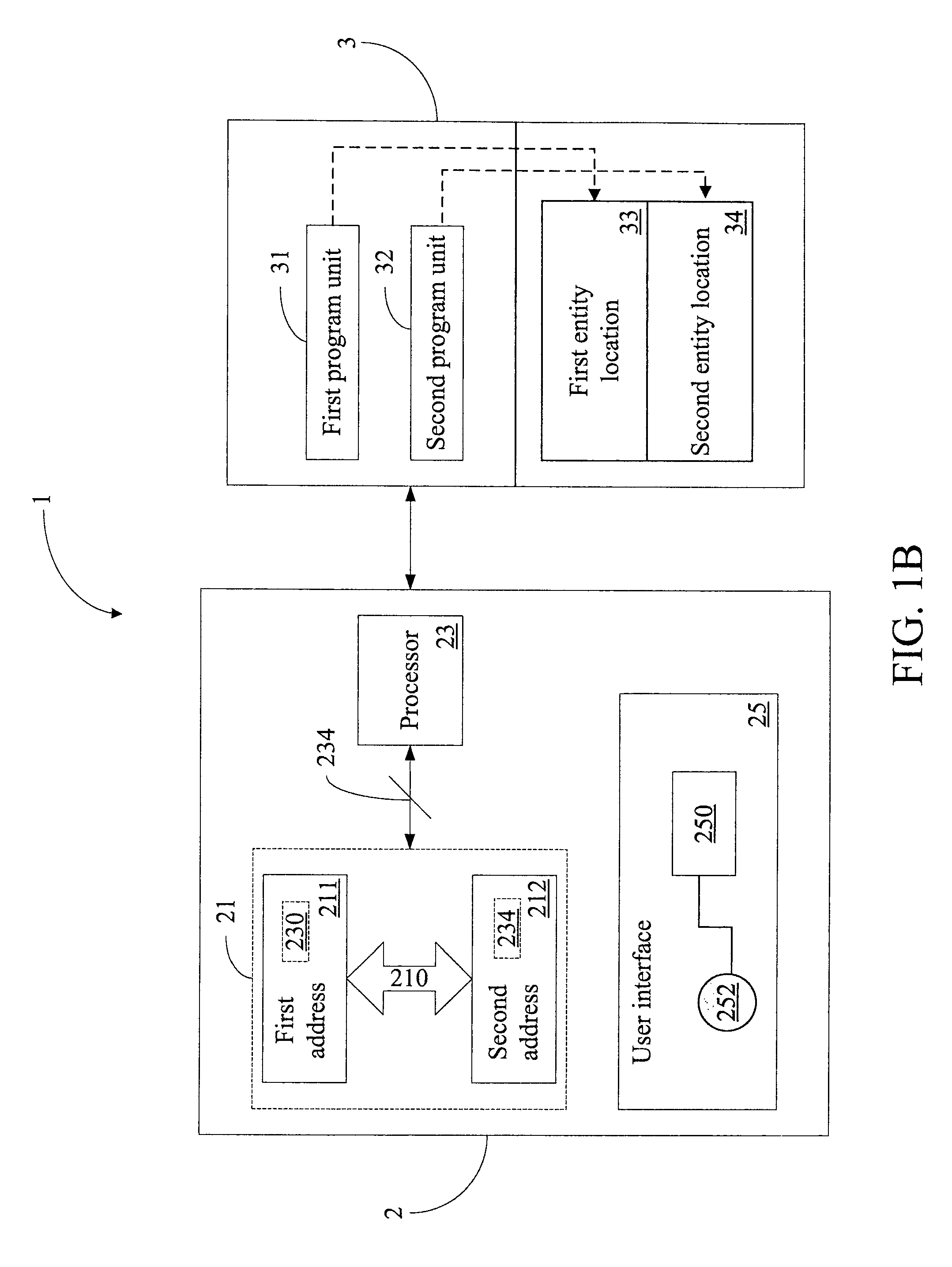 Human machine interface device and interface integration method thereof