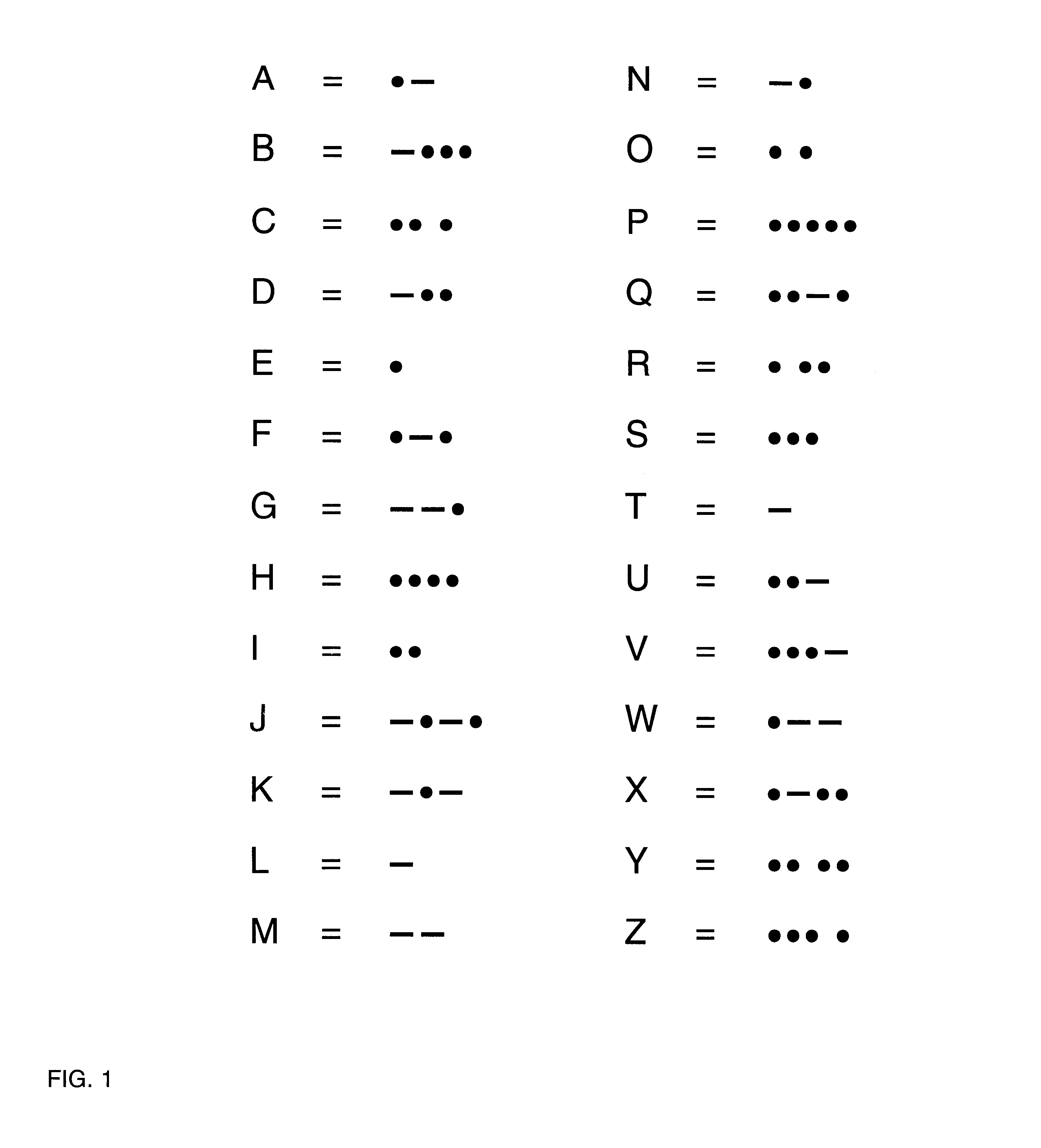 Simultaneous display of a coded message together with its translation