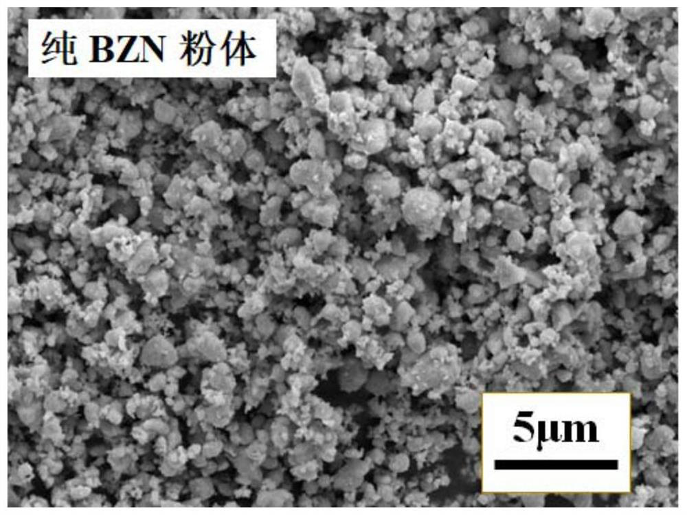 Microwave dielectric ceramic material, preparation method thereof and electronic device