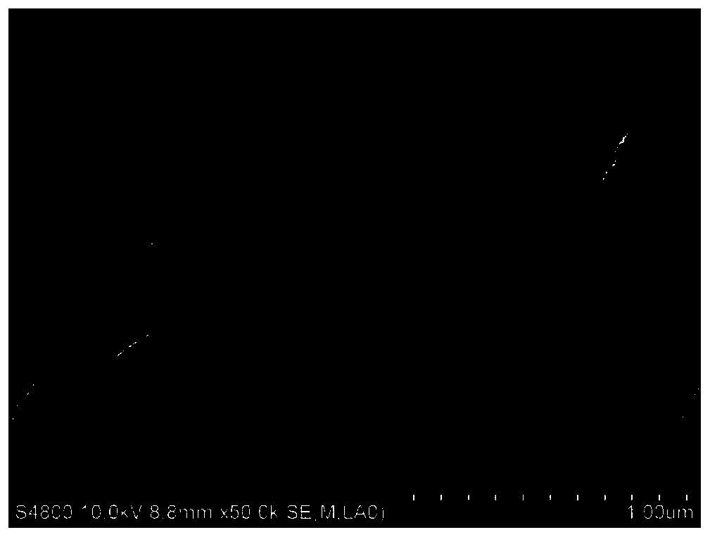 A nanocomposite photocatalytic film material and its preparation method