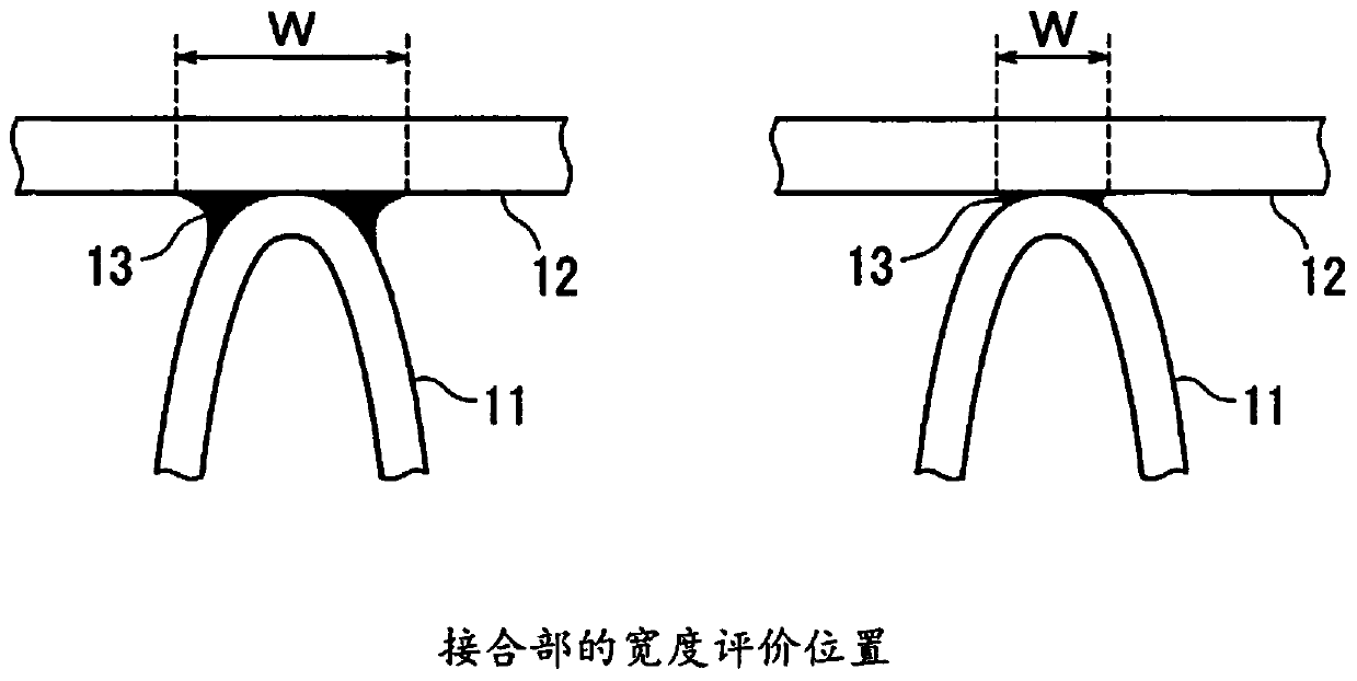 Flux-free aluminum brazing sheet