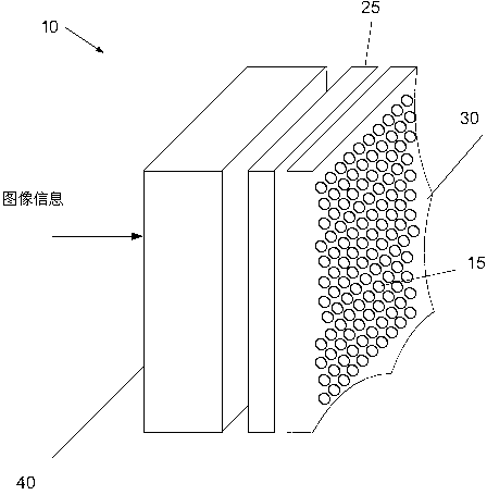 Collimating display with pixel lenses