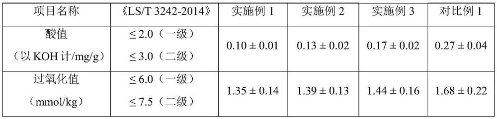 Method for decolorizing peony seed oil