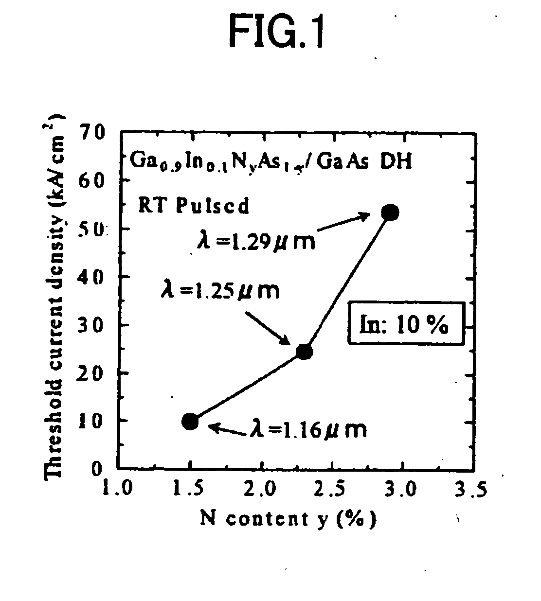 Semiconductor light-emitting device, surface-emission laser diode, and production apparatus thereof, production method, optical module and optical telecommunication system