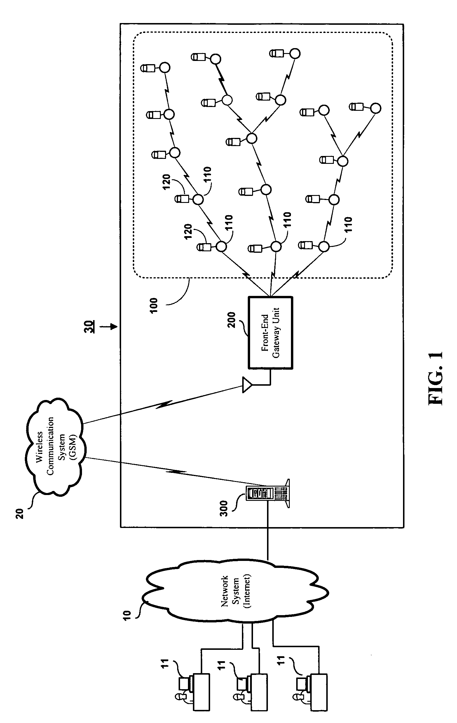 Wireless-linked remote ecological environment monitoring system