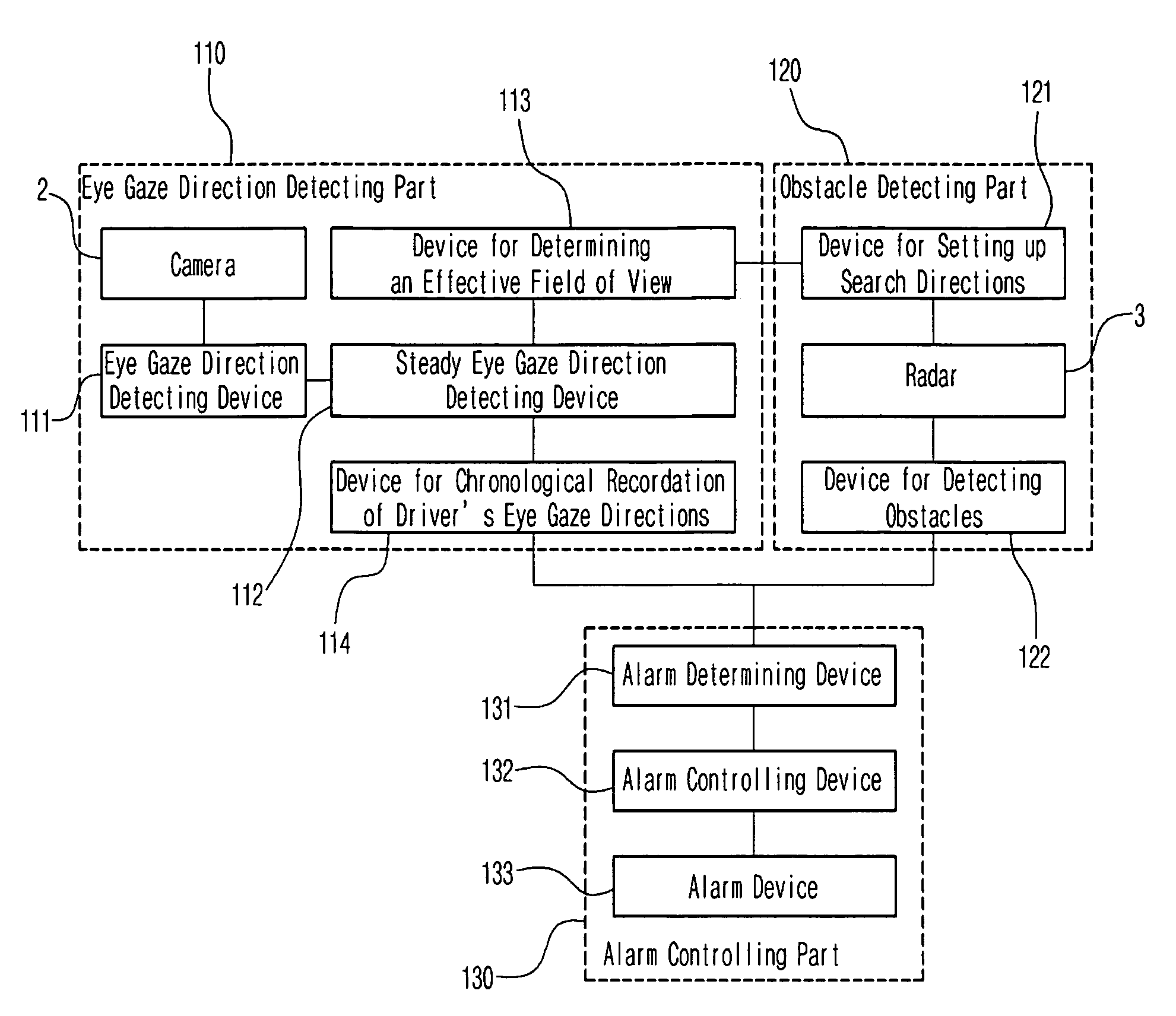 Alarm system for alerting driver to presence of objects