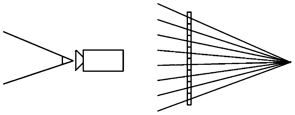 Rapid spherical coordinate laser radar simulation method