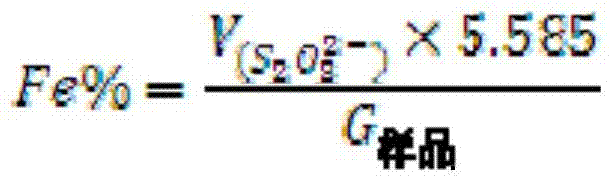 Preparation process and quality detection method of polysaccharide-iron complex