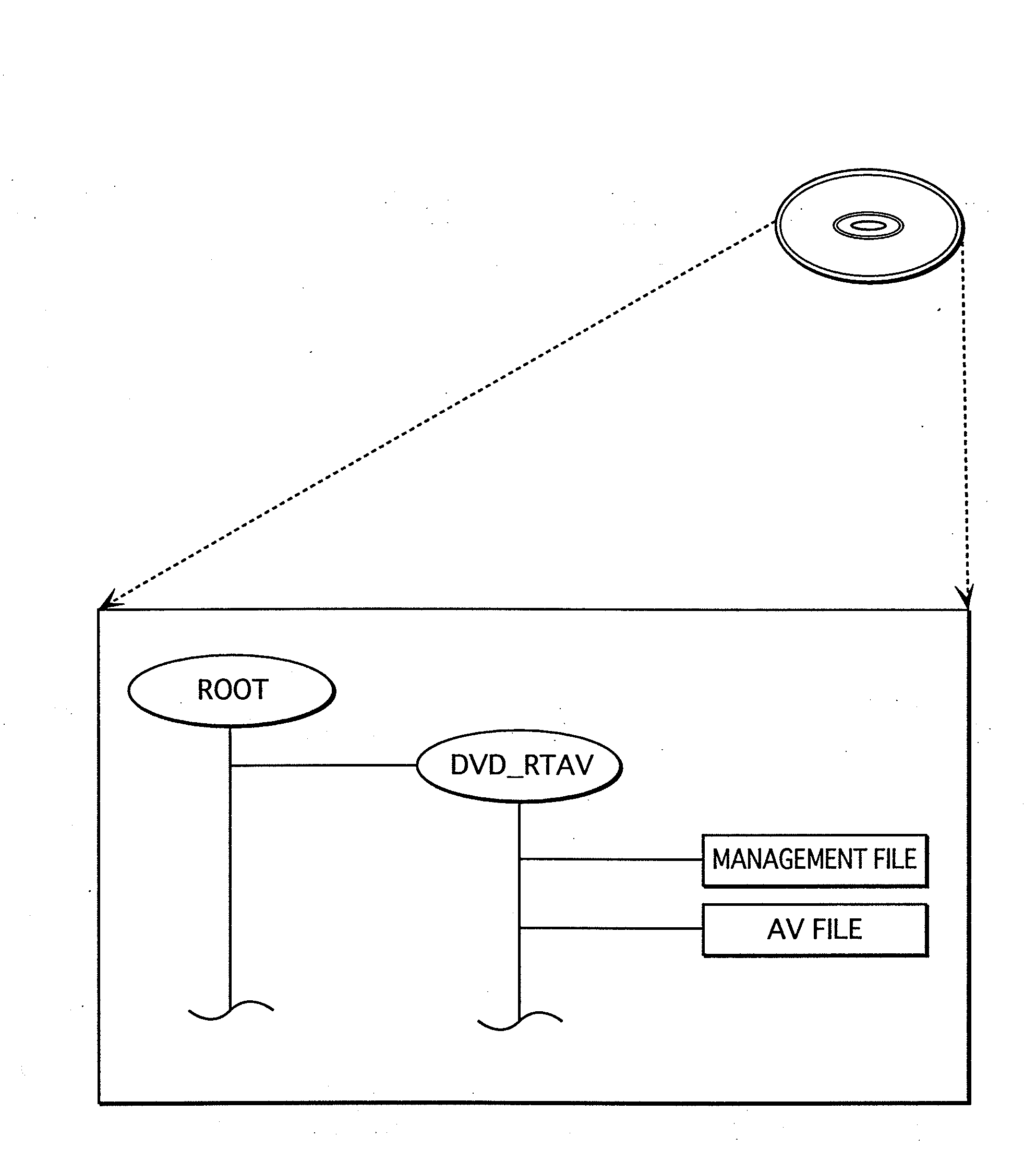 Recording apparatus, recording medium, playback apparatus, program, and method