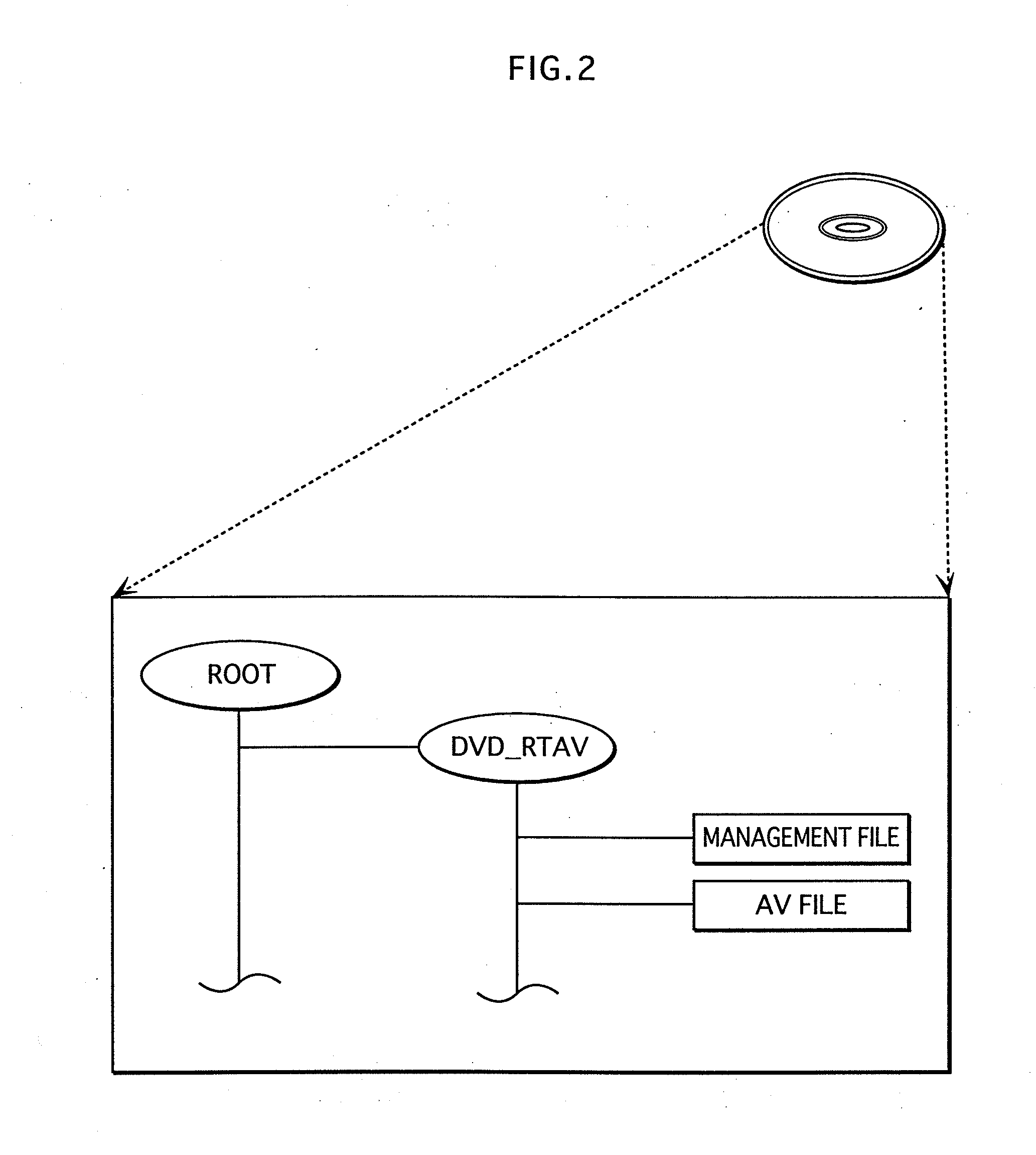 Recording apparatus, recording medium, playback apparatus, program, and method