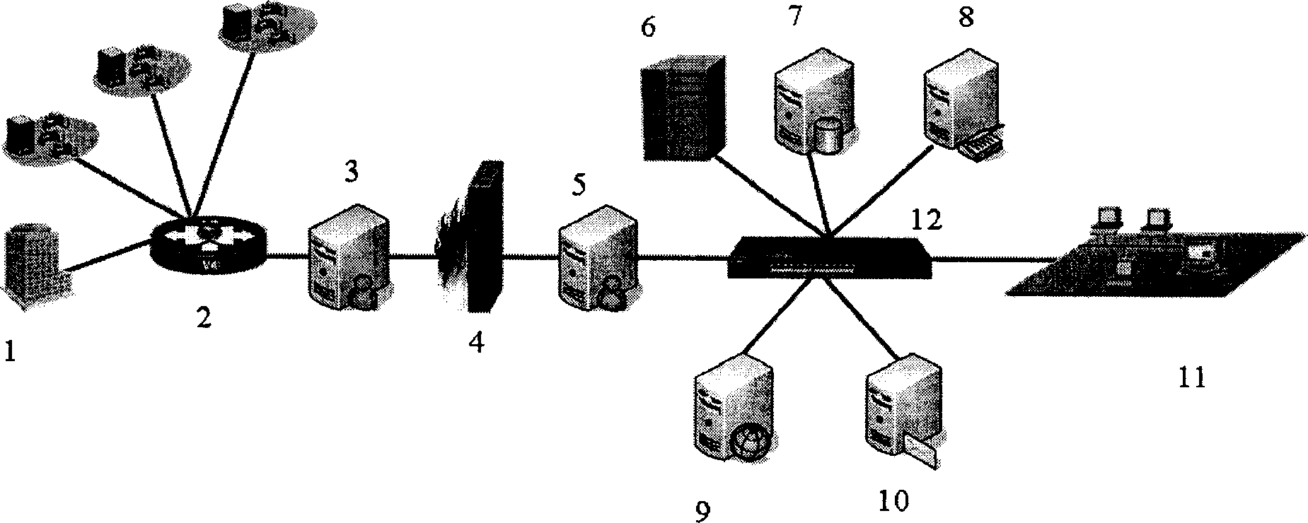 Biologic heuristic calculation based floating population information analysis and alert and alarm method