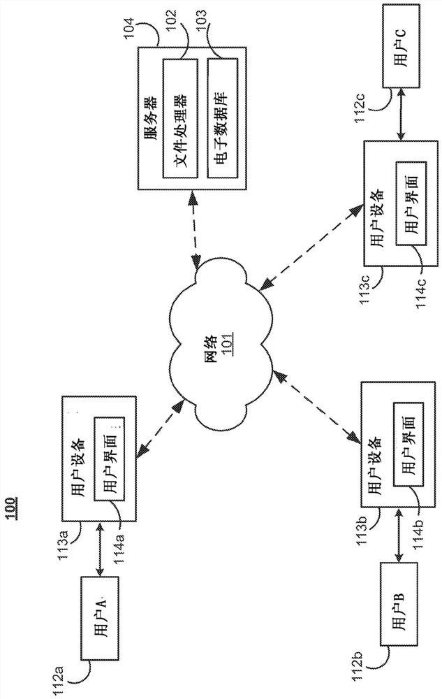 System and method for a touch screen user interface for a collaborative editing tool