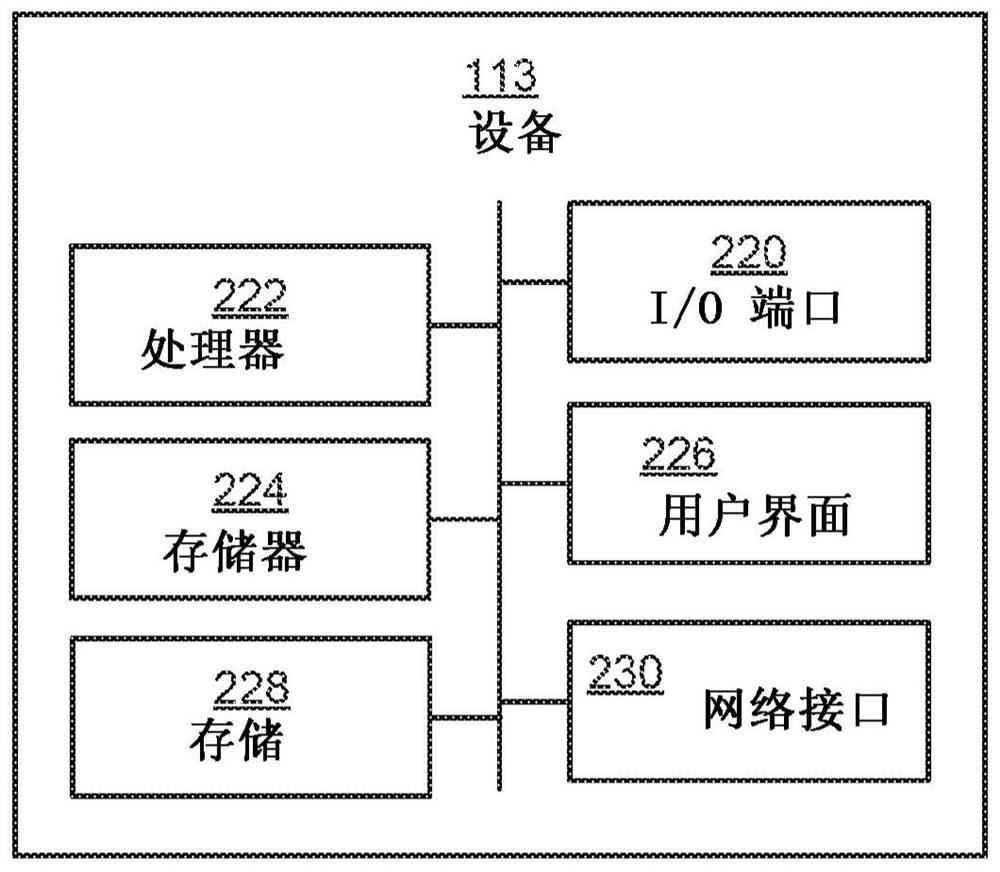 System and method for a touch screen user interface for a collaborative editing tool