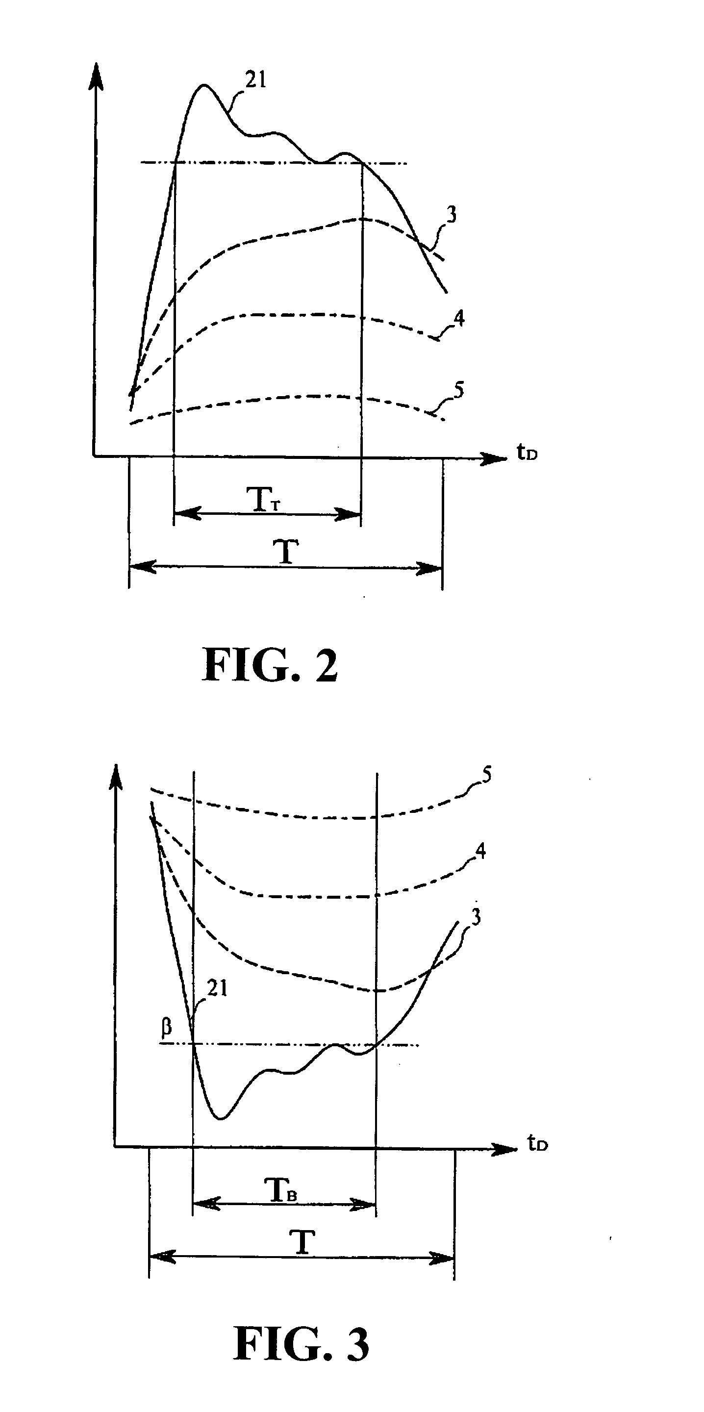 Method and system for monitoring volume information in stock market