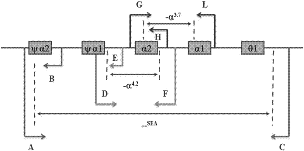 Kit and method for detecting mutation of thalassemia-related gene and use thereof