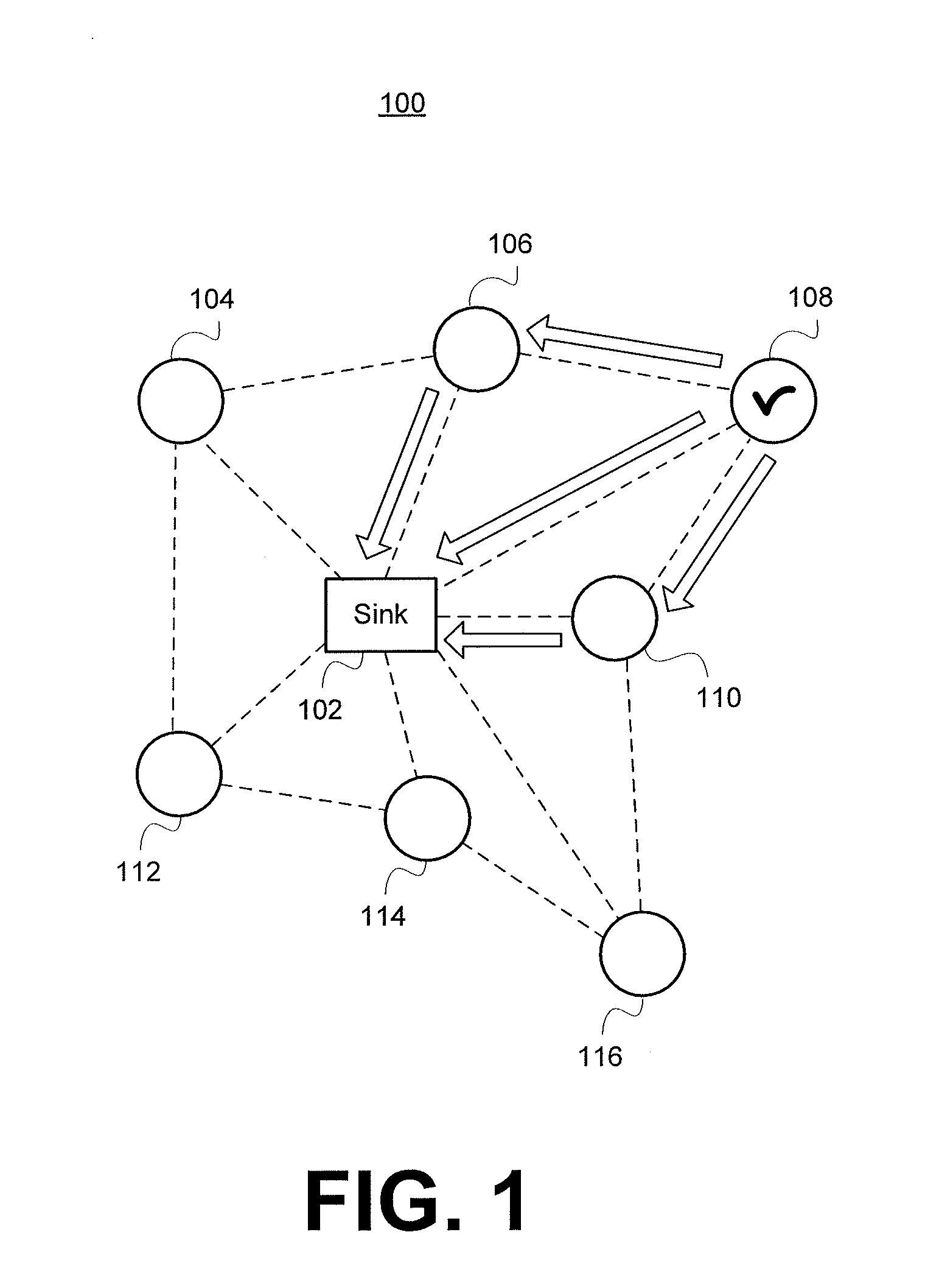 Delay-constrained and energy-efficient online routing for asynchronous sensor networks