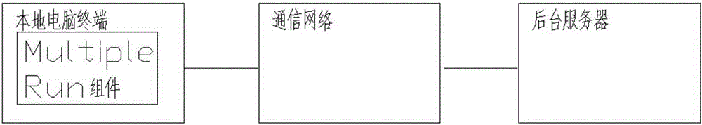 Voltage simulation and evaluation system and method