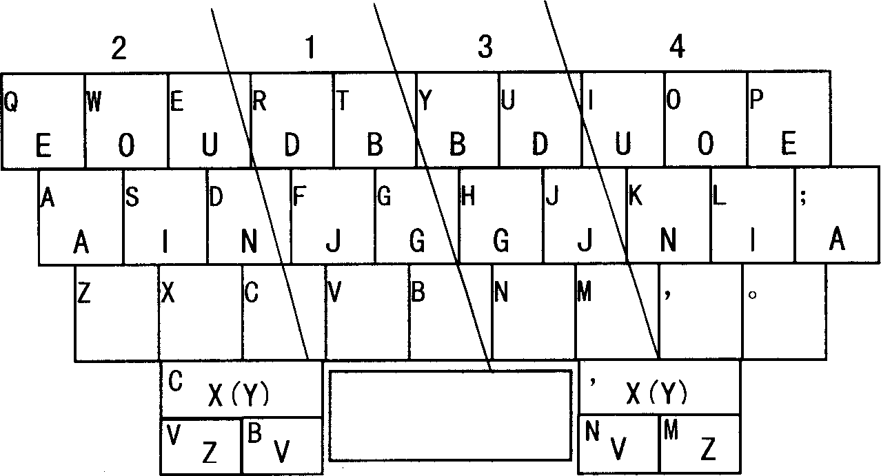 Method for single click and multiple key combining click mixing input Chinese and English and keyboard