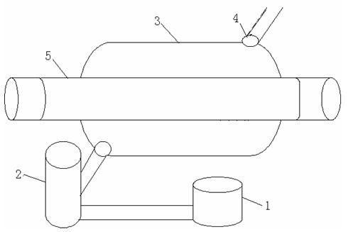 Ultraviolet ozone generator