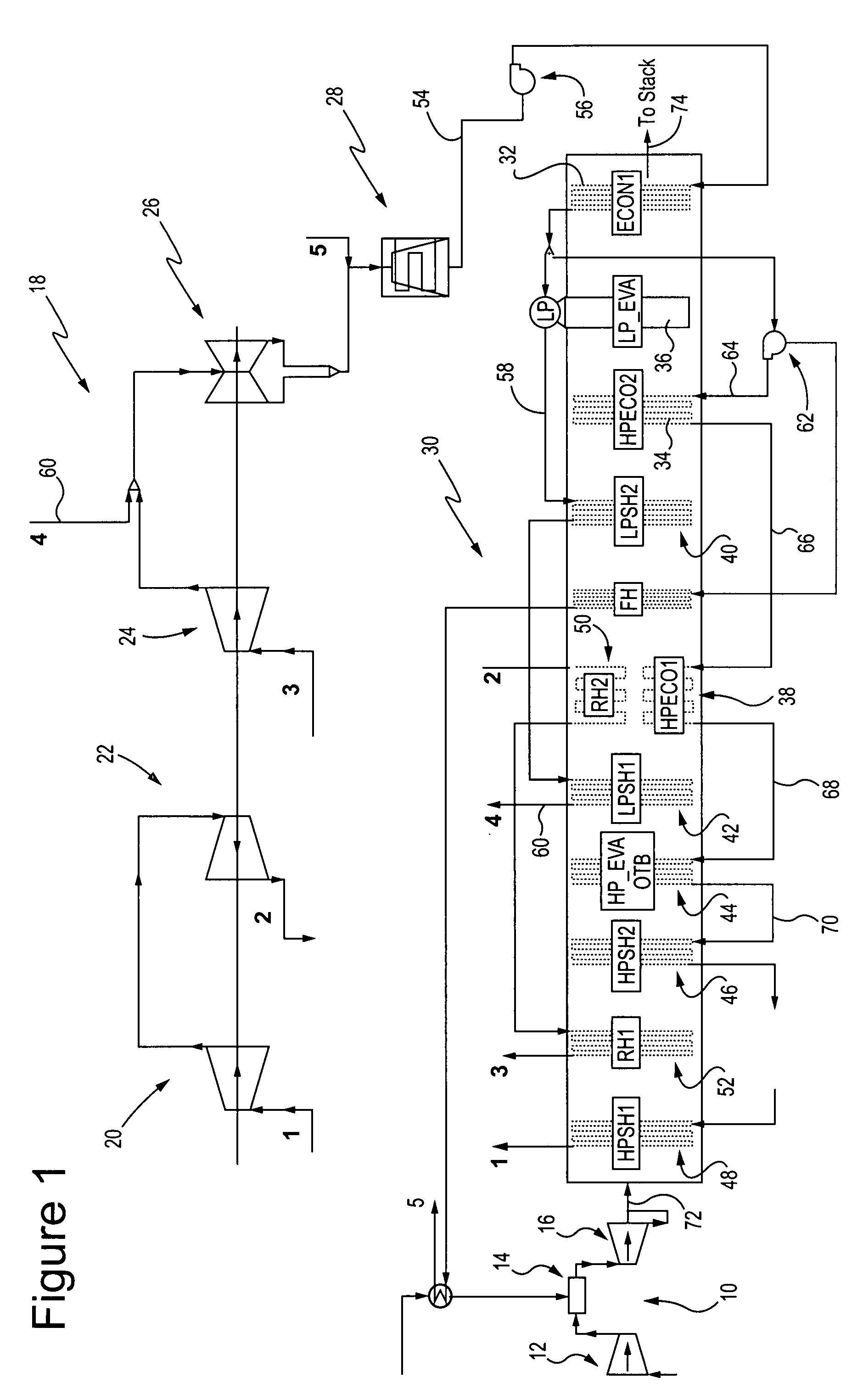 Supercritical steam combined cycle and method