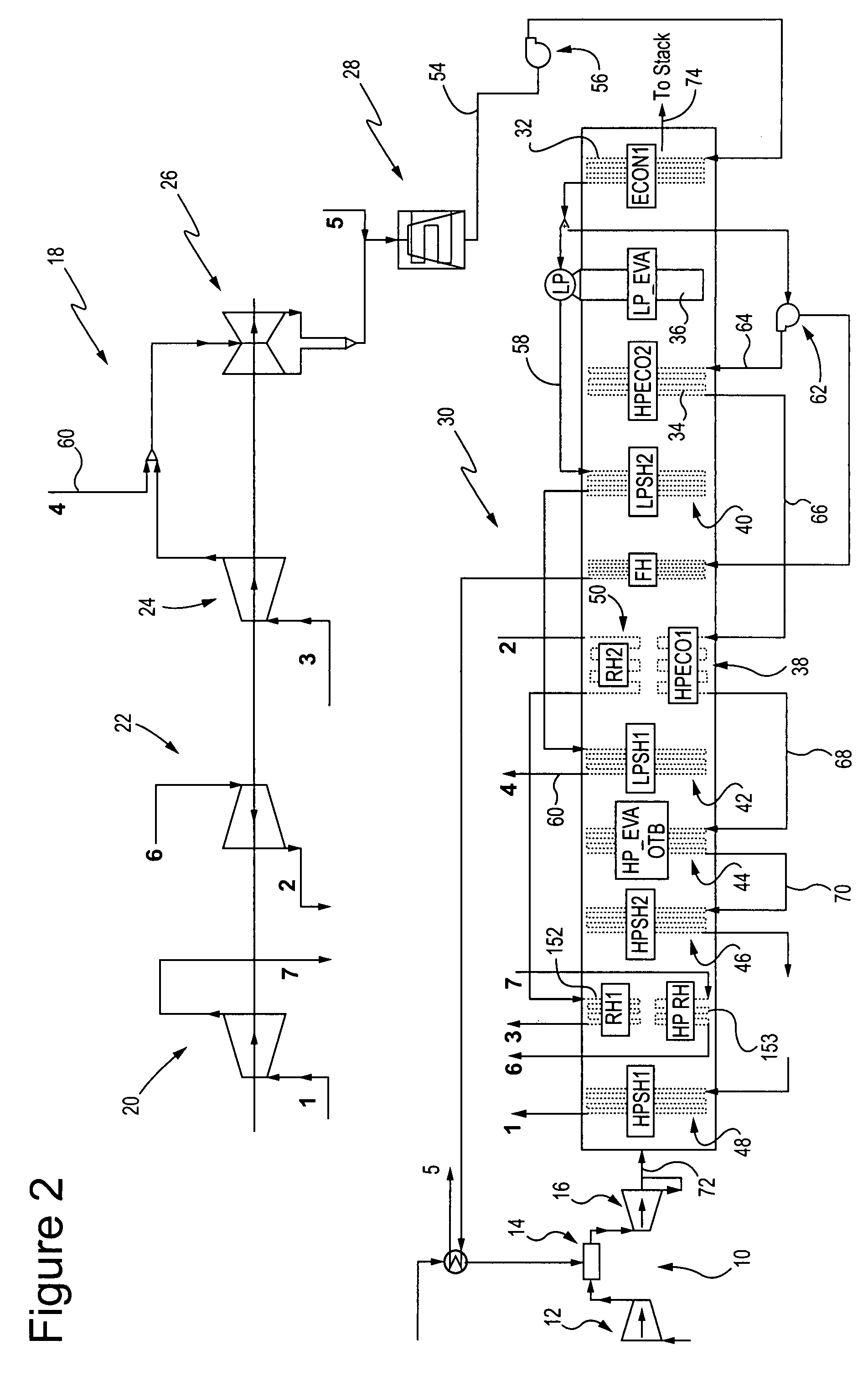 Supercritical steam combined cycle and method