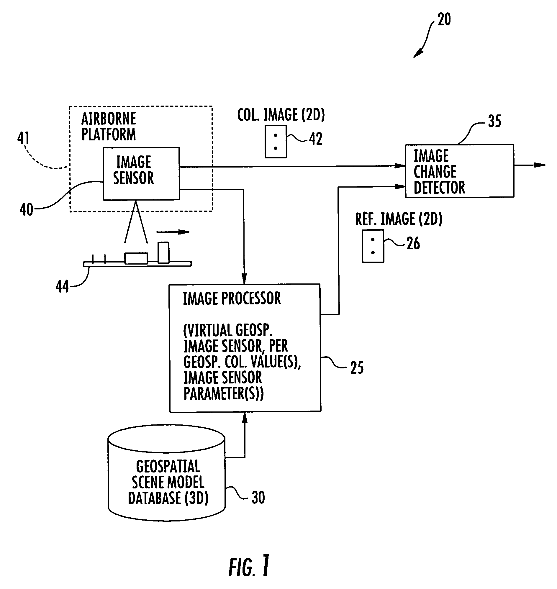 Accuracy enhancing system for geospatial collection value of an image sensor aboard an airborne platform and associated methods