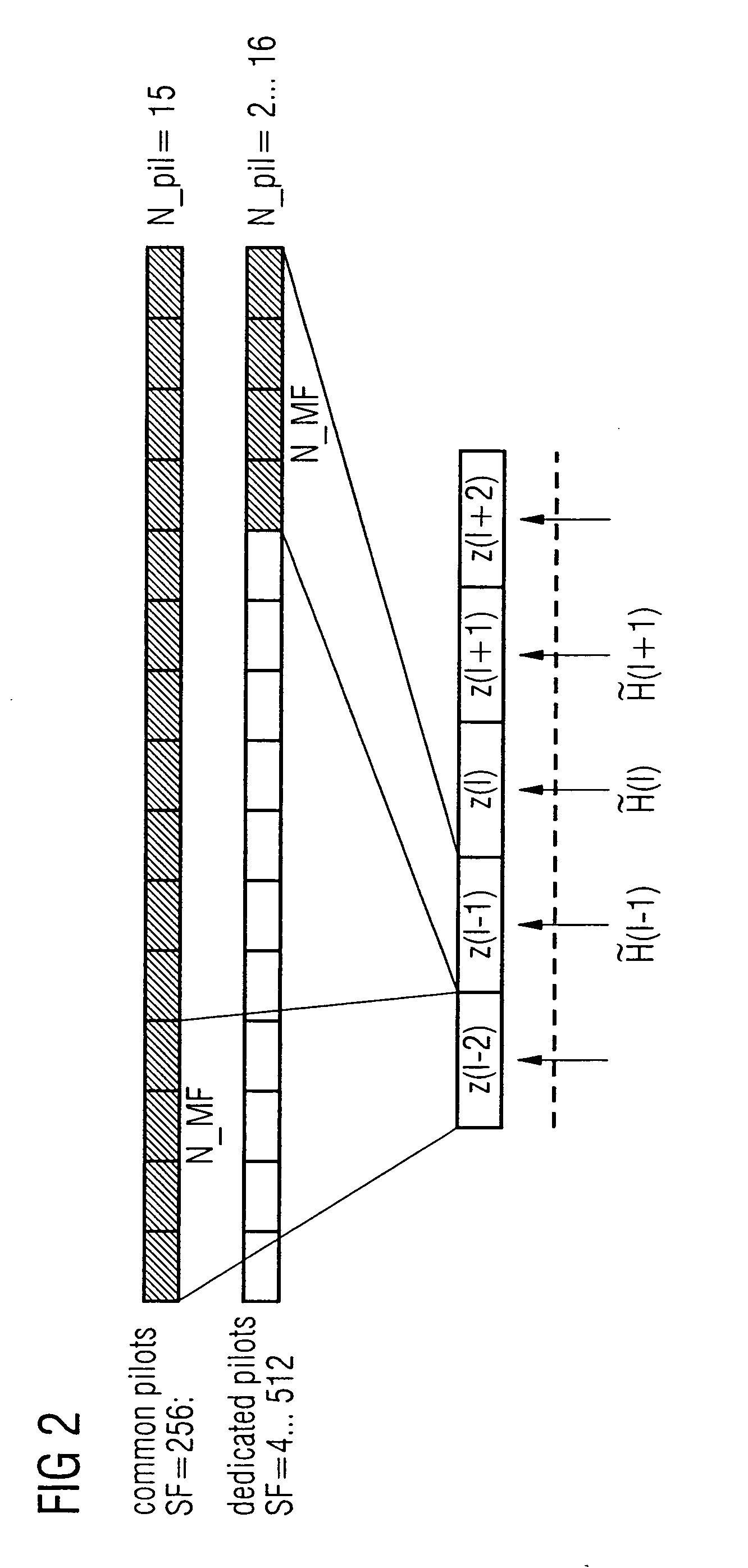 Adaptive channel estimation by means of variation of the integration length during the despreading of spread-coded training symbol sequences