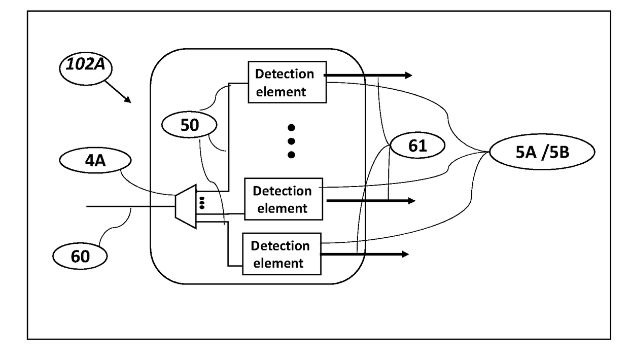 A system for a stimulated raman scattering (SRS) spectrophotometer and a method of use thereof