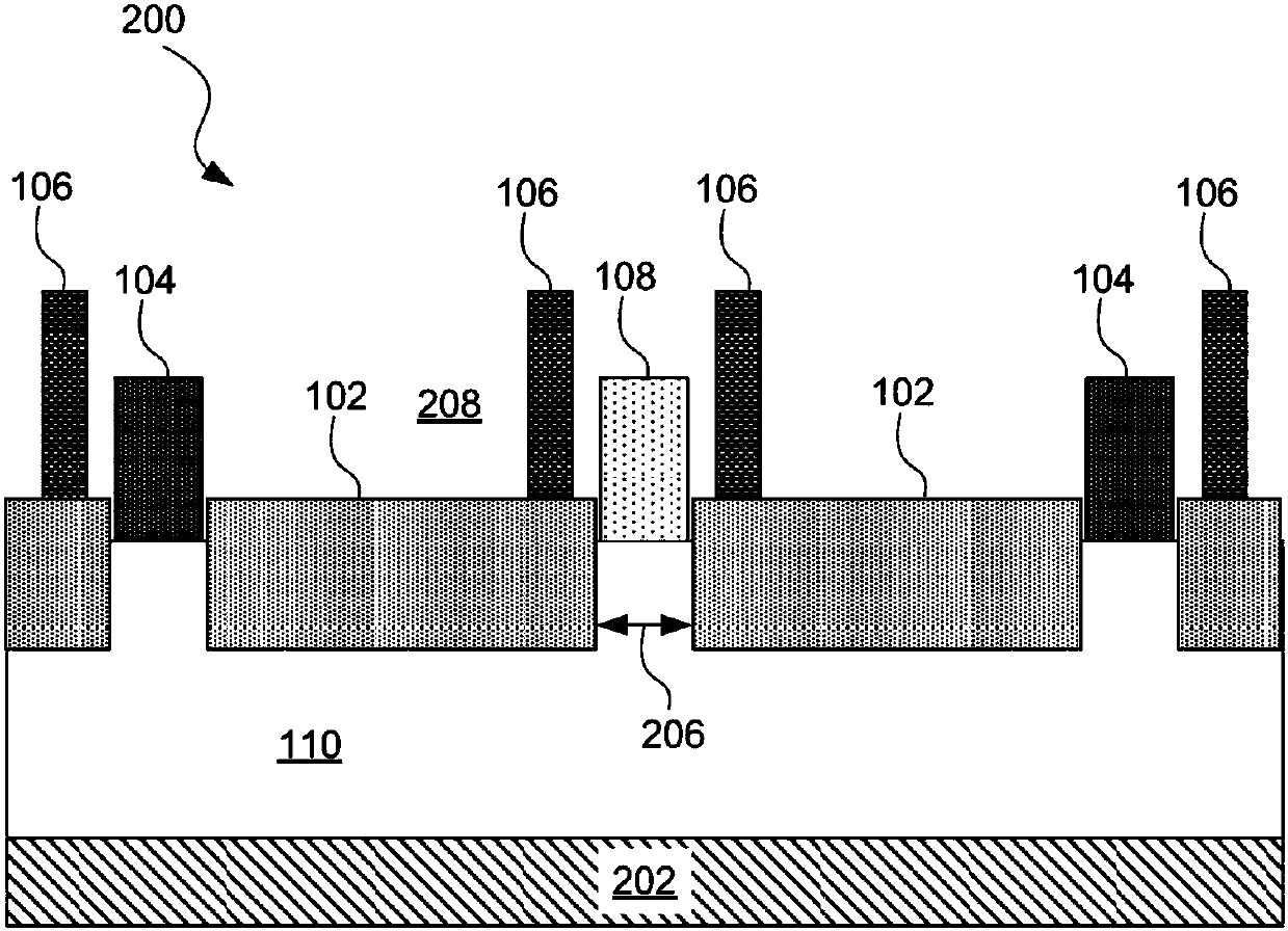 Improved epitaxial growth between gates