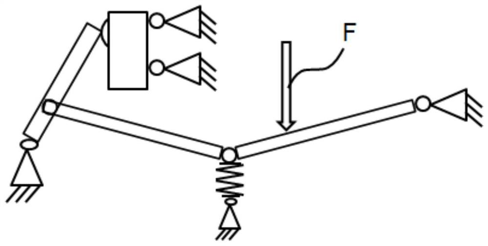 Simplified door opening and closing mechanism with large actuating surface