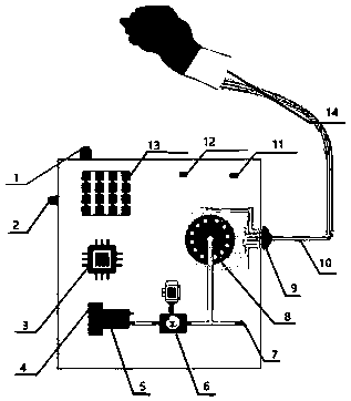 Hand exercise rehabilitation training and evaluation system based on flexible robot