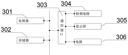 Voice-based man-machine interaction method and system, electronic equipment and medium