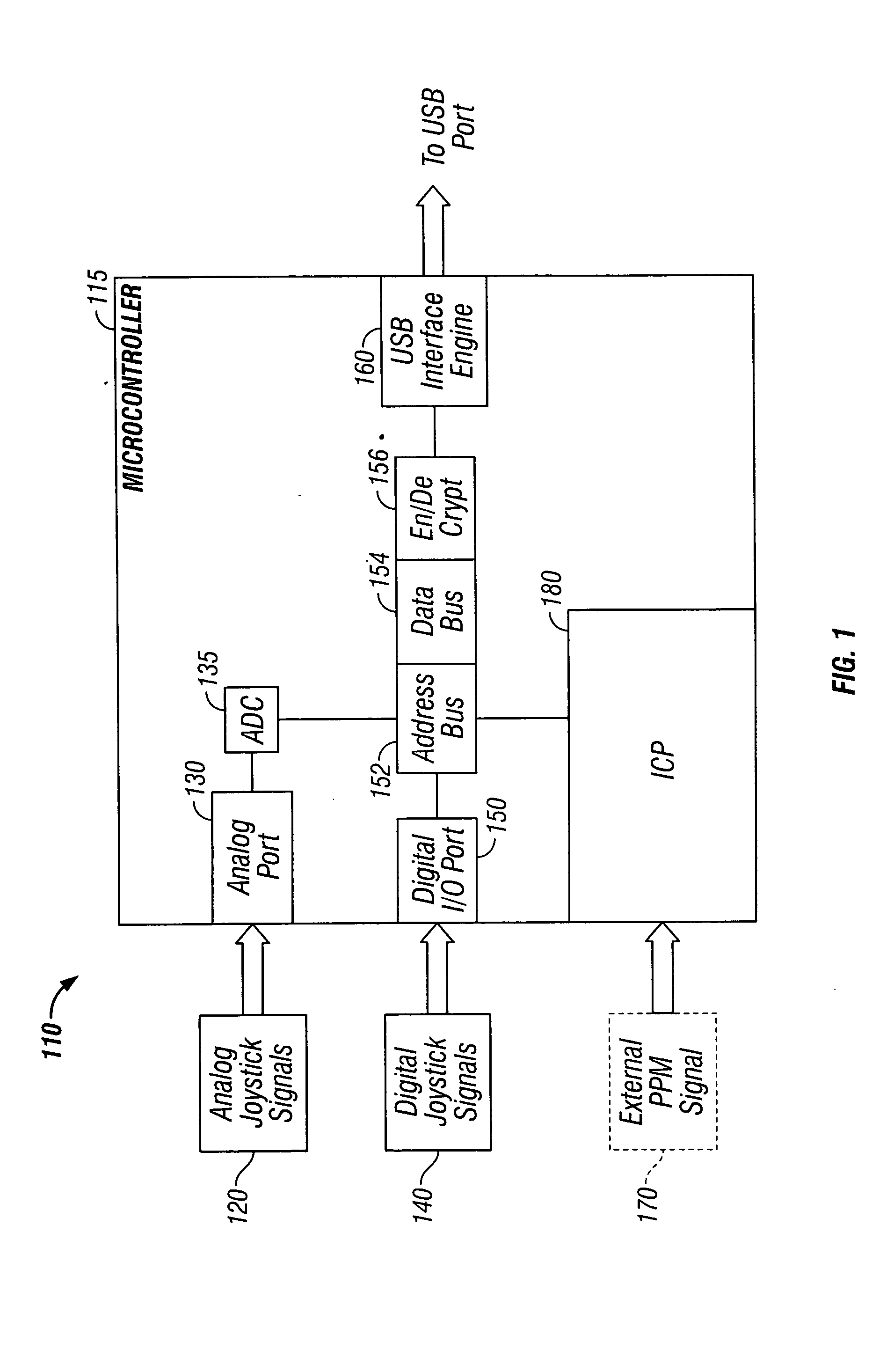 System and method for converting radio control transmitter and joystick controller signals into universal serial bus signals