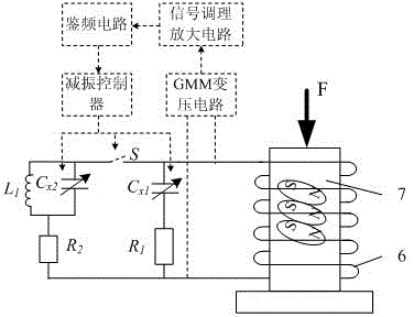 Resonant frequency self-tracking giant magnetostrictive vehicle suspension vibration reduction device