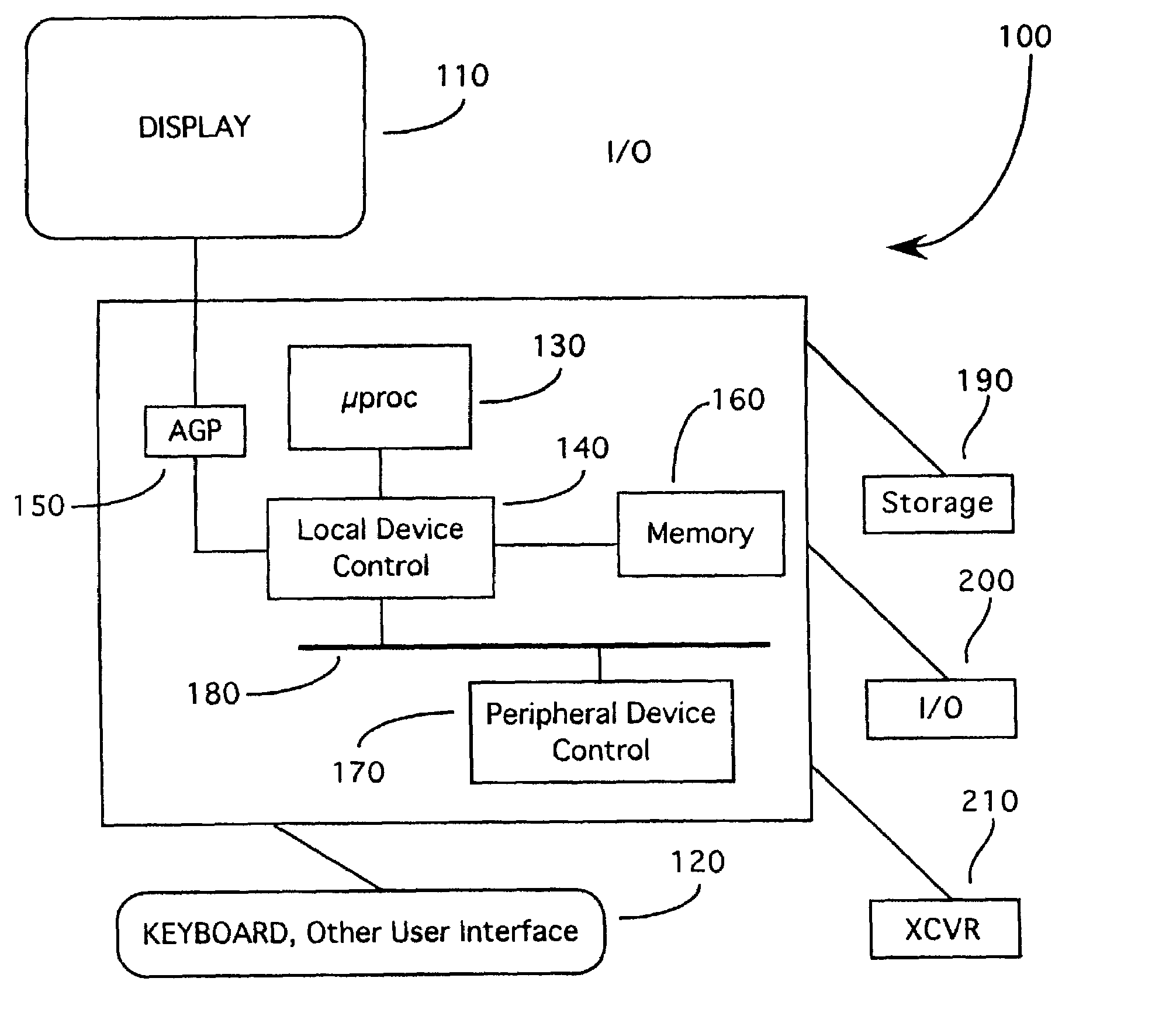 System for geometrically accurate compression and decompression