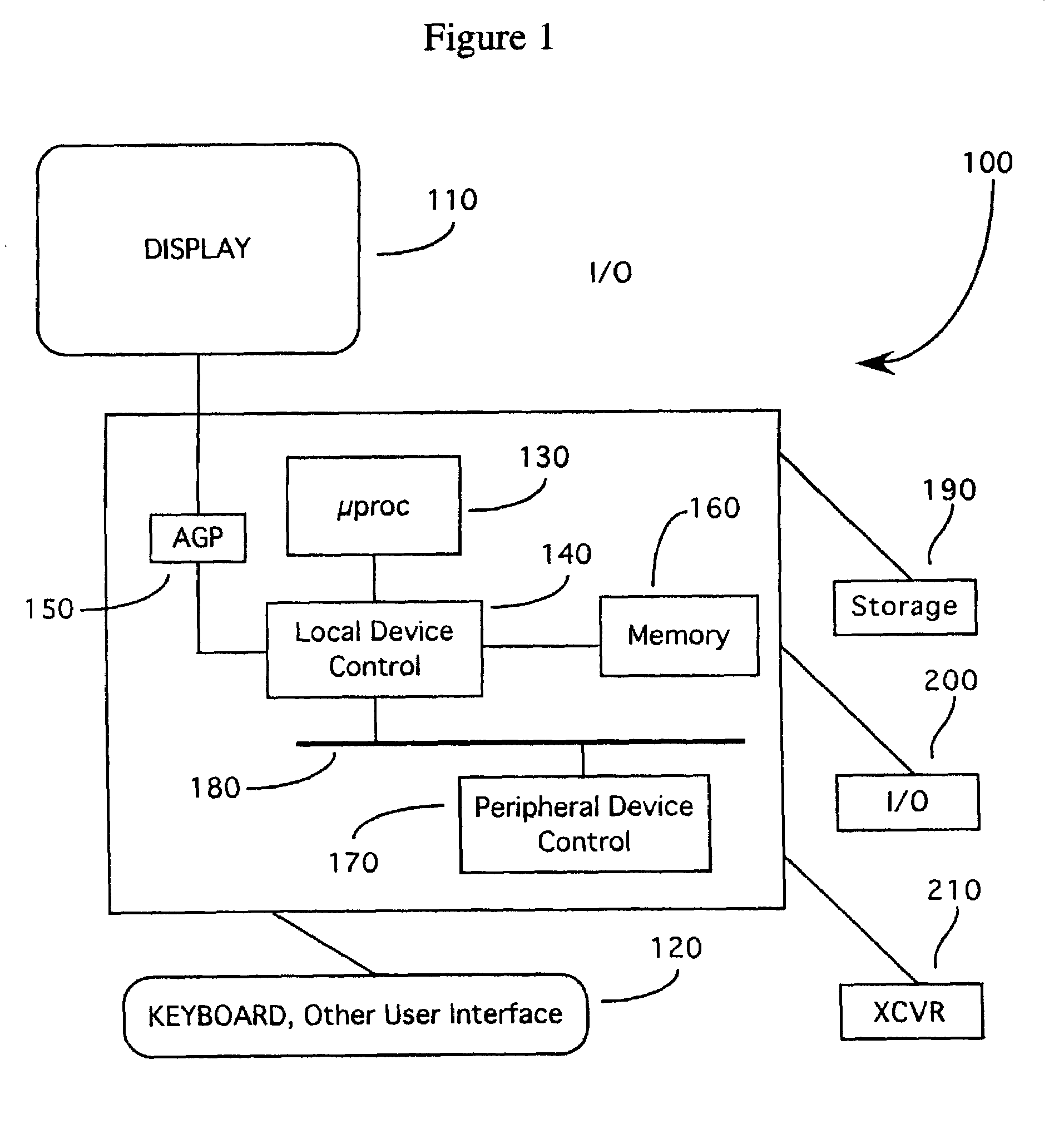 System for geometrically accurate compression and decompression