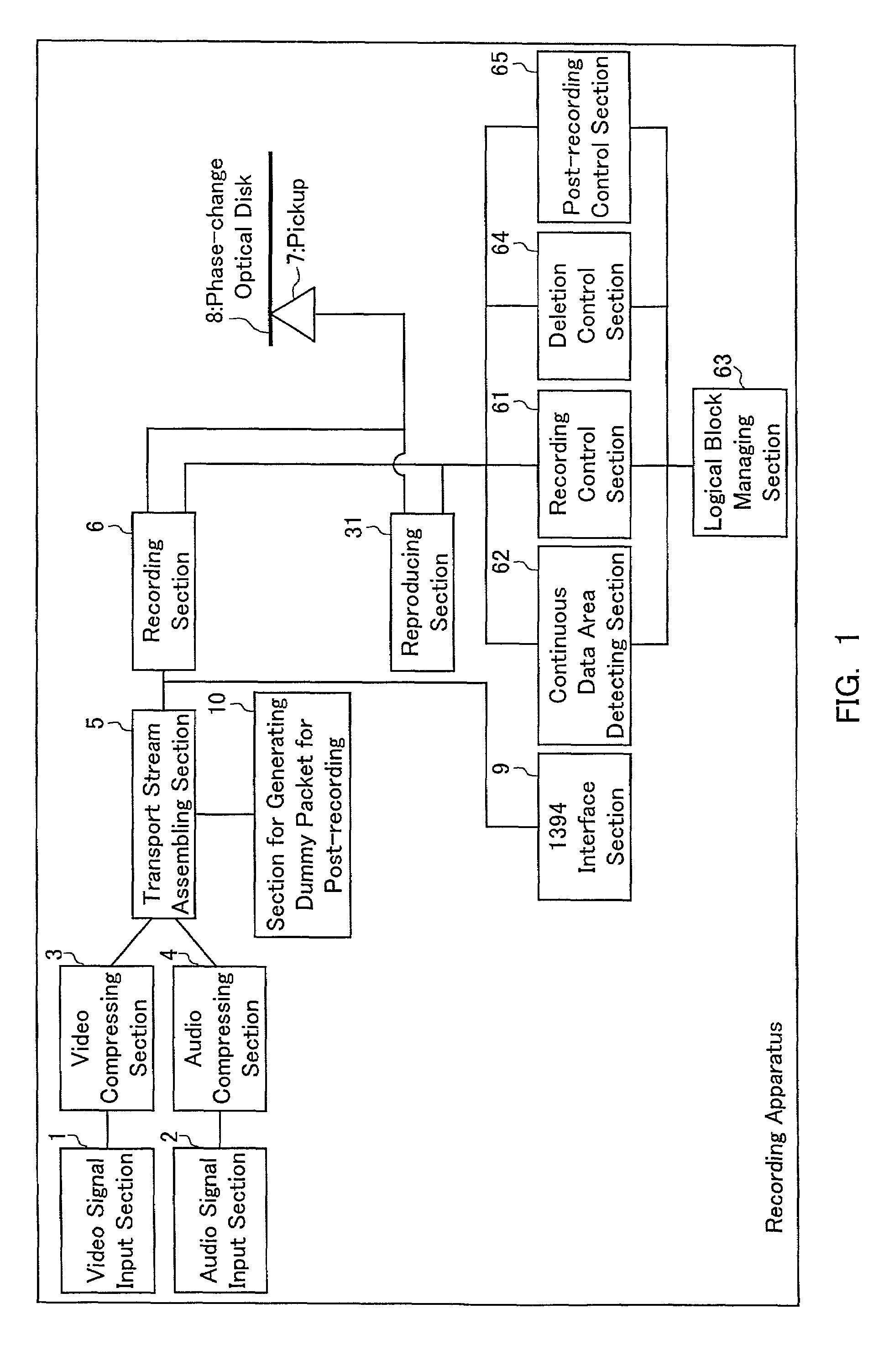 AV data recording device and method, disk recorded by the AV data recording device and method, AV data reproducing device and method therefor