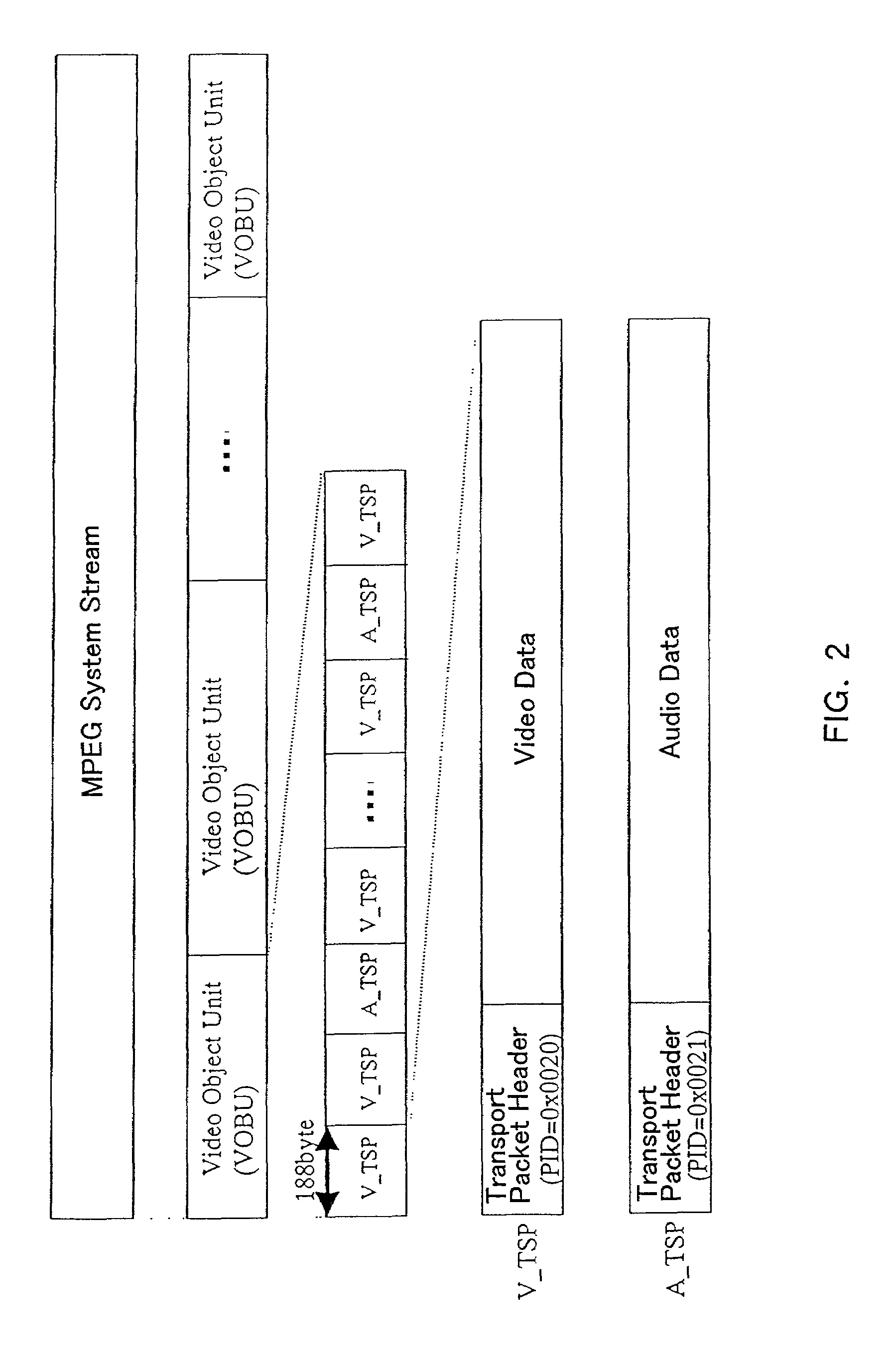 AV data recording device and method, disk recorded by the AV data recording device and method, AV data reproducing device and method therefor