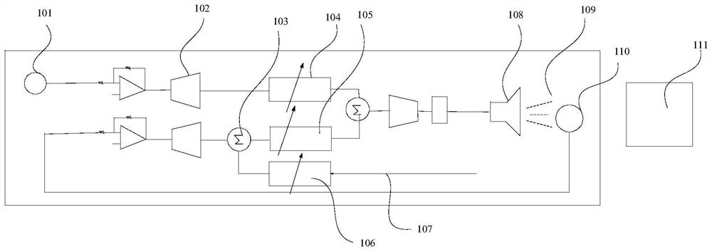 Earphone and mobile terminal