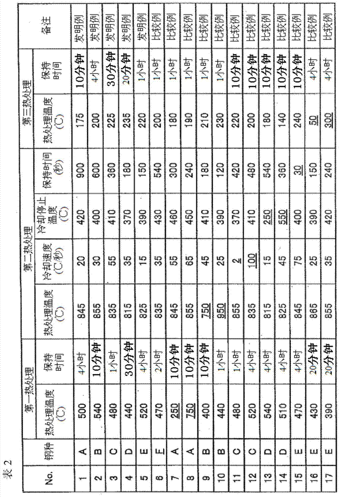 High-strength cold-rolled steel sheet and method for manufacturing same