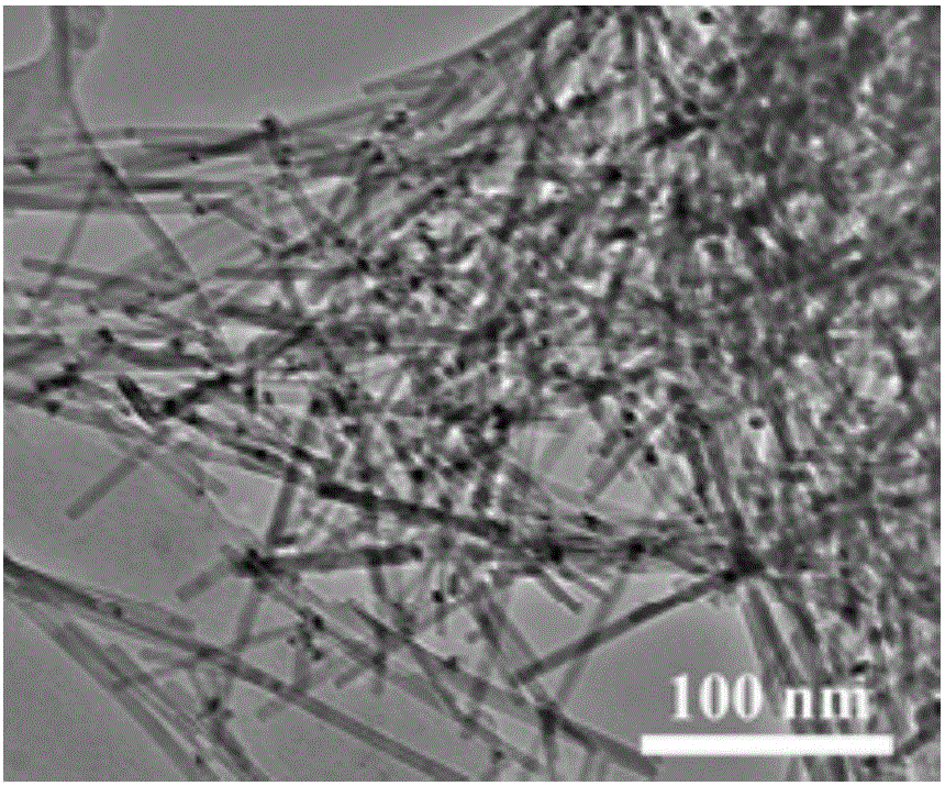 Supported cobaltosic oxide catalyst and preparation method and application thereof